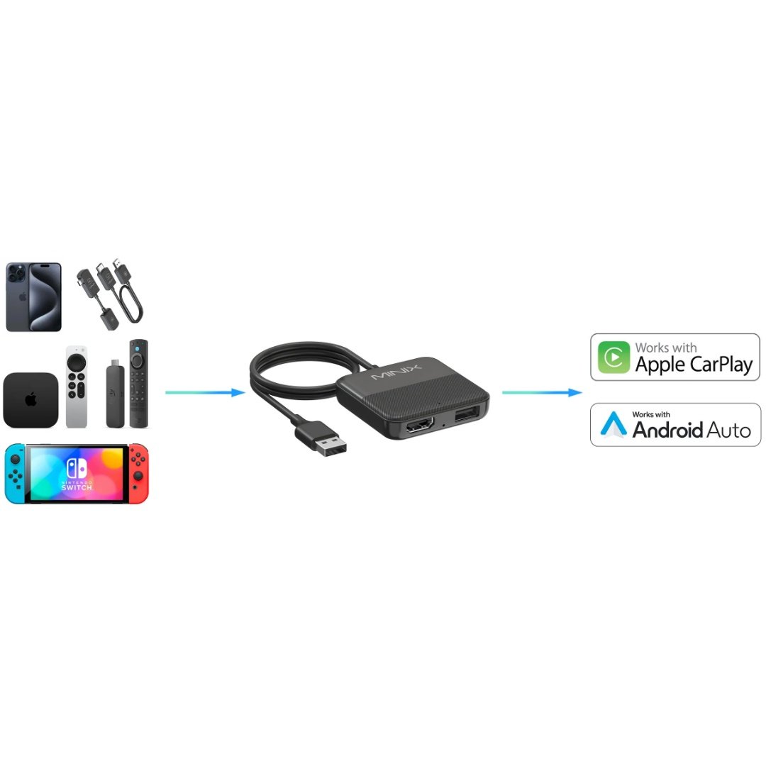 Adaptador Minix WiFi 3 en 1 para CarPlay y Android auto - Image 5