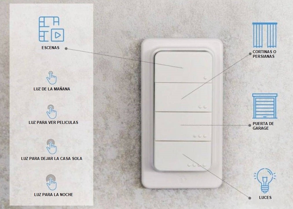 Control Remoto Shelly BLU RC Bluetooth 4 Botones Compacto - Image 2