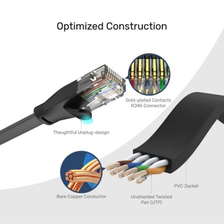 Cable Patchcord Unitek 1m Cat 6 chato